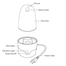 Load image into Gallery viewer, Menstrual Cup Sterilizer