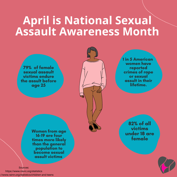April is National Sexual Assault Awareness Month***LEARN THE FACTS***